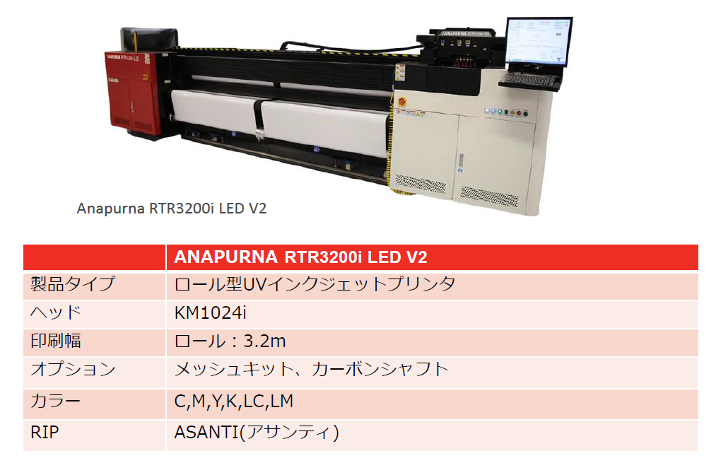 大型UV高速プリンター導入のお知らせ